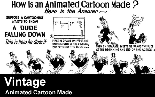 Vintage – How Is A Animated Cartoon Made